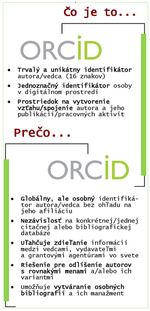 ORCID 1
