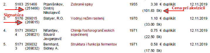 Predaj vyradenej literatúry v SlPK -- Ako  na to